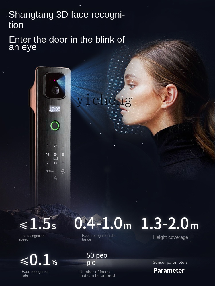 cc293d Gezichtsherkenning Smar - Door Lock recensie en prijs
